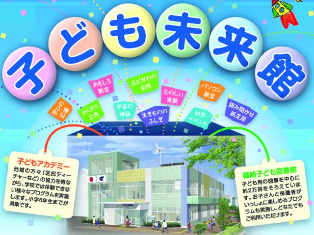 内容