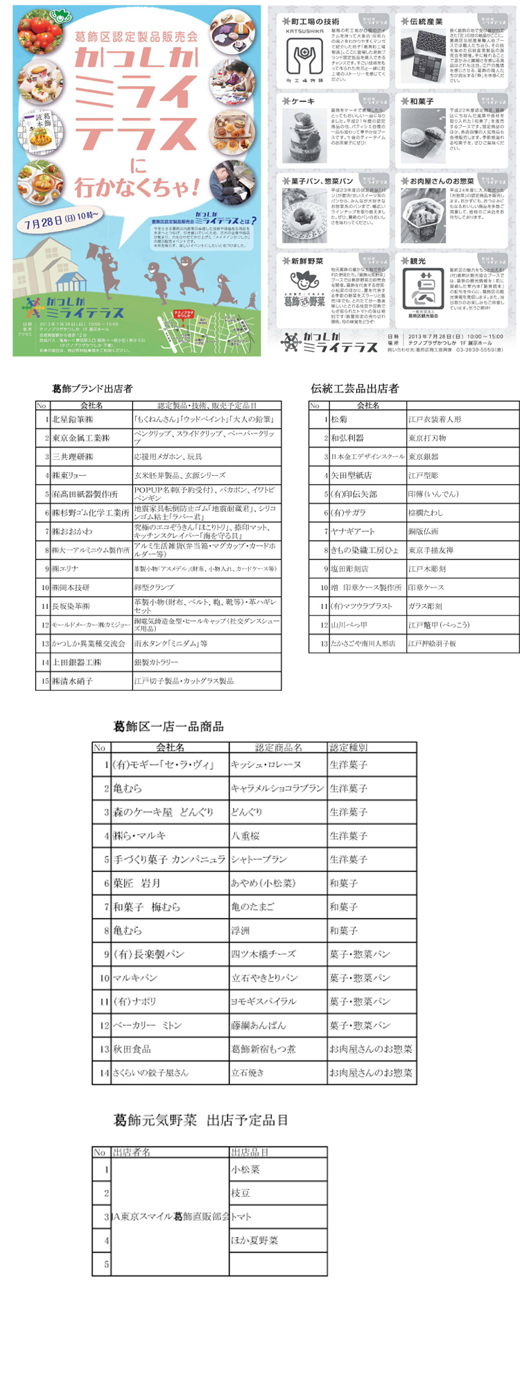 葛飾ブランド「葛飾町工場物...